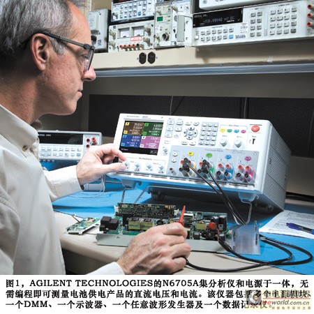 LED電源在電子負(fù)載測(cè)試中的分析